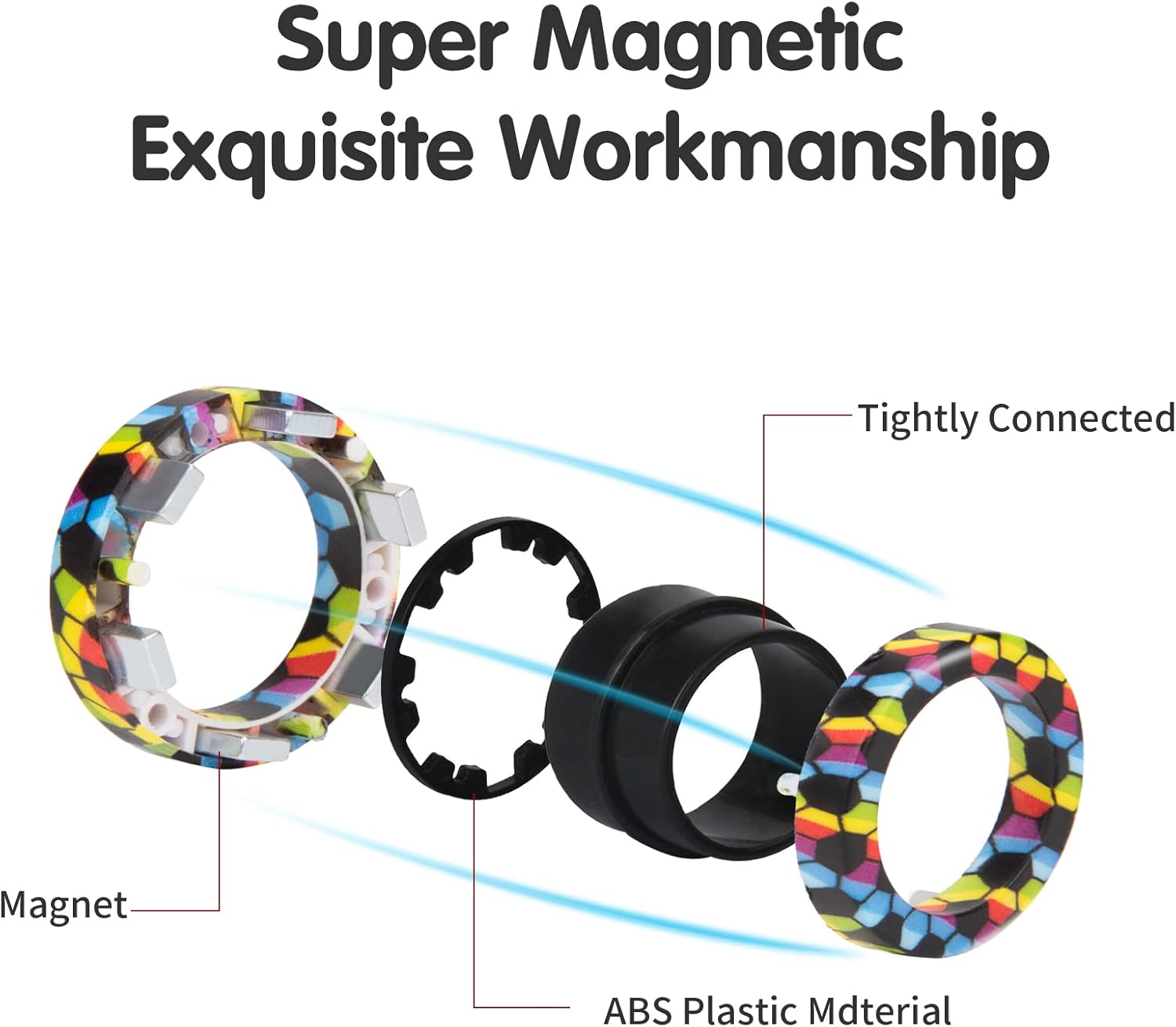 Magnetic Rings Fidget Toy Set  - Fidget Spinner Bearing 리뷰 및 가격