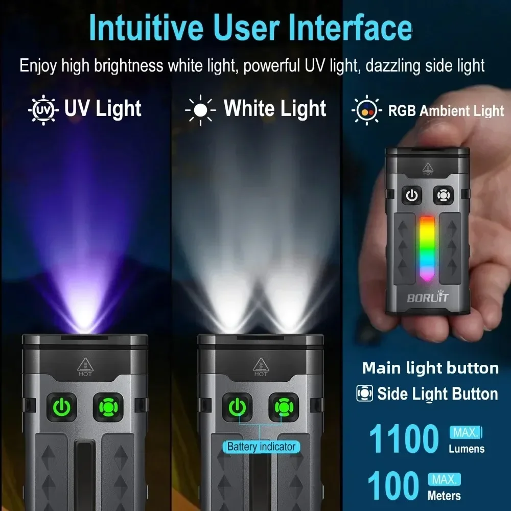 BORUiT EV20 1100LM EDC UV Keyc - Keychain Flashlight 리뷰 및 가격