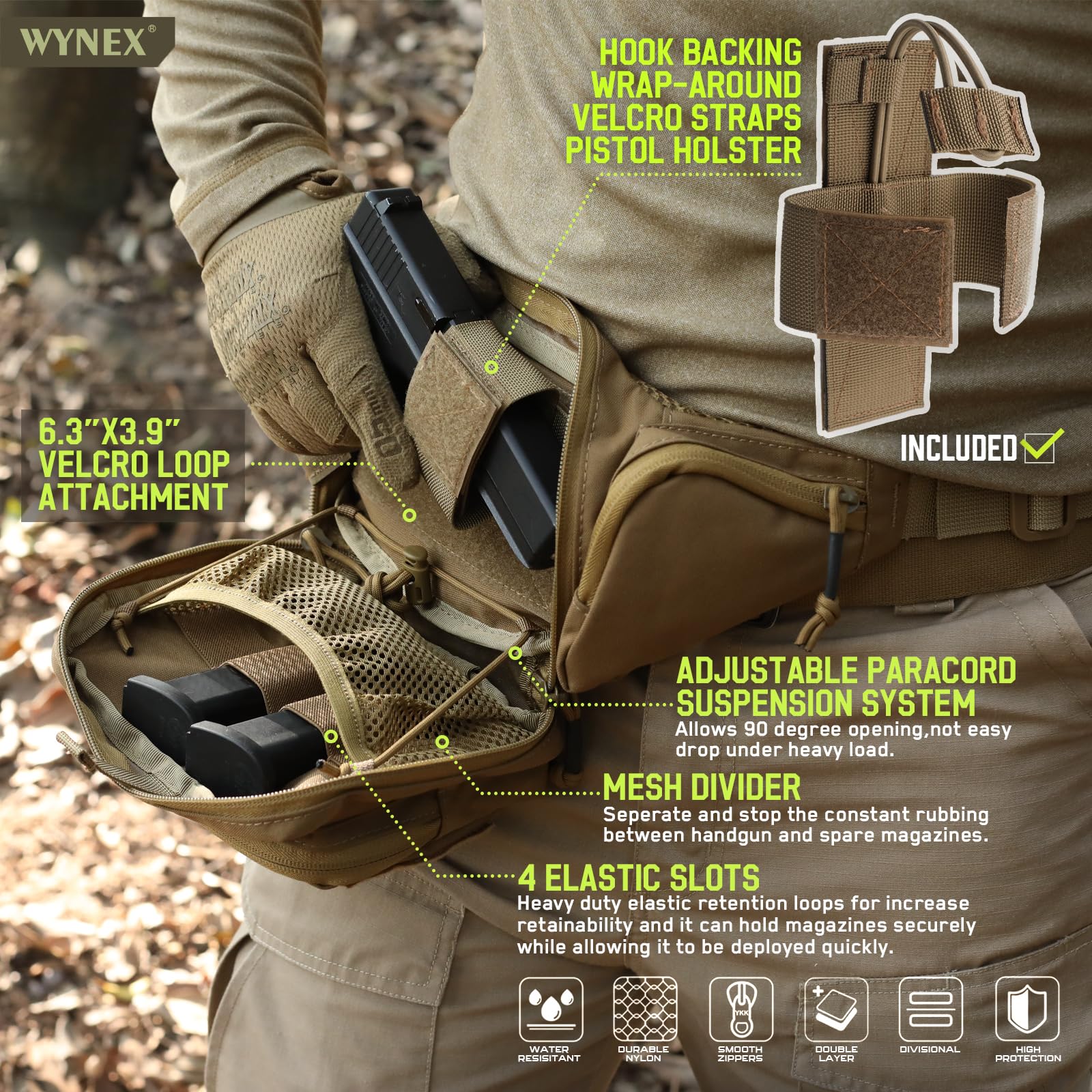 Tactical Concealed Carry Fanny - Edc Carry Pistols 리뷰 및 가격