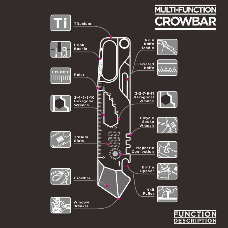 Outdoor Portable EDC Multifunc - Titanium Pry Bar 리뷰 및 가격