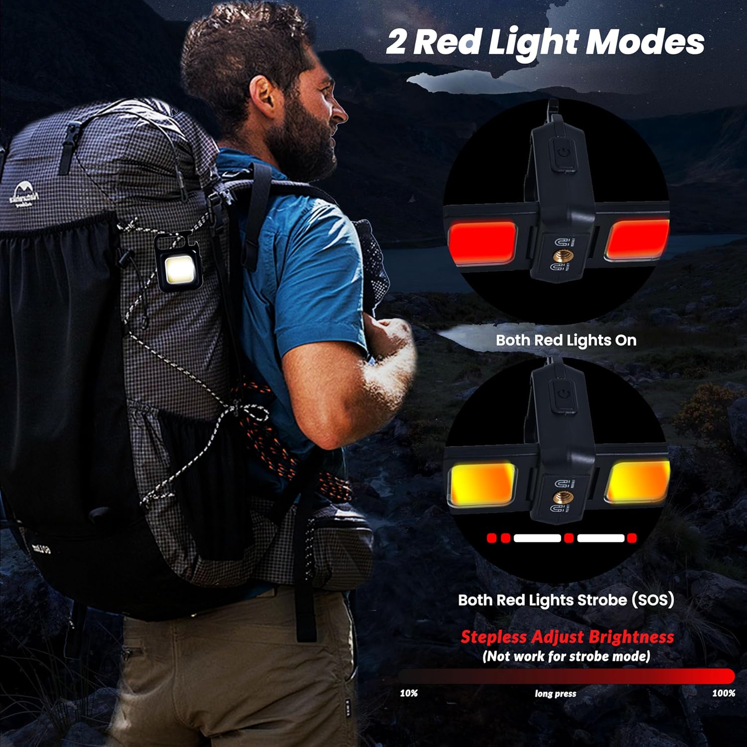 Mini Flashlight Keychain Light - Keychain Flashlight 리뷰 및 가격